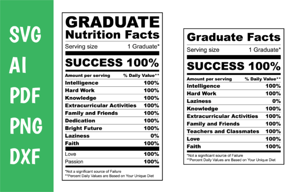 Download Graduate Nutrition Facts Svg - Nutrition Collection