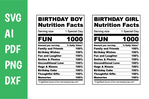 Download Birthday-Nutrition Facts Girl and Boy - Nutrition Collection