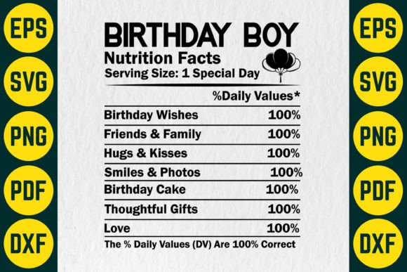 Download Birthday Boy Nutrition Facts SVG Design - Premium Resources