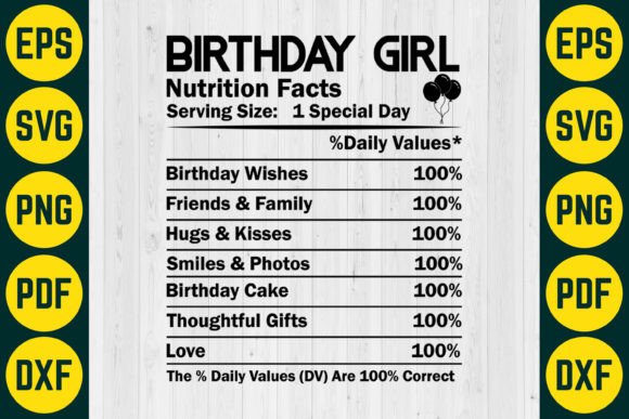 Download Birthday Girl Nutrition Facts SVG Design - Premium Resources
